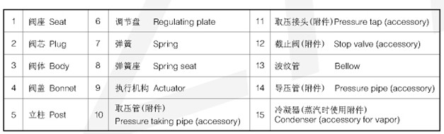 指挥3.jpg