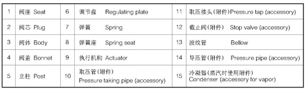 指挥5.jpg