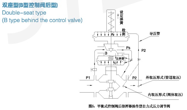 指挥9.jpg