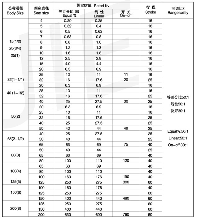 套筒6.jpg