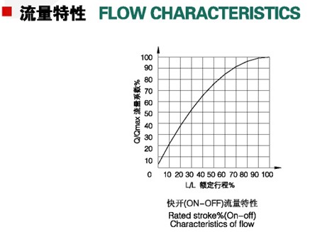 放料阀5.jpg