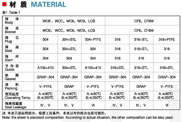 内反馈自力式压力调节阀3.jpg