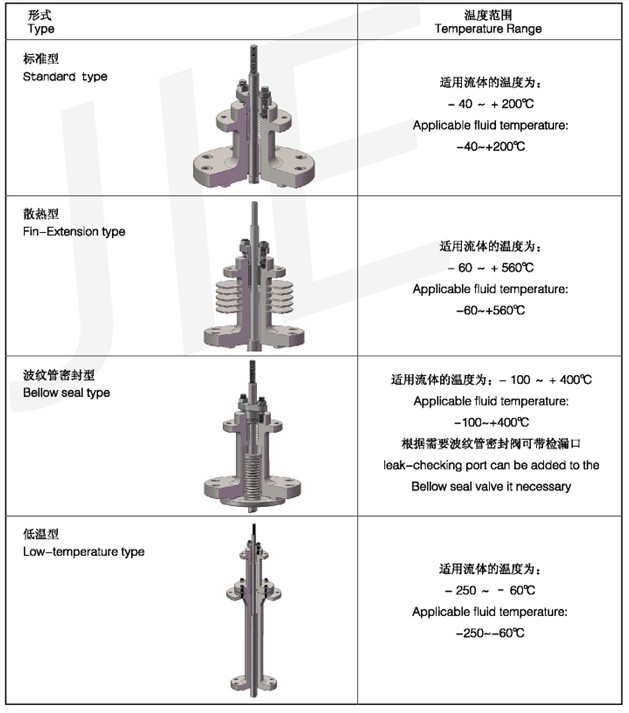 套筒4.jpg