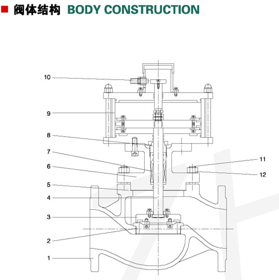 CK810程控阀3.jpg